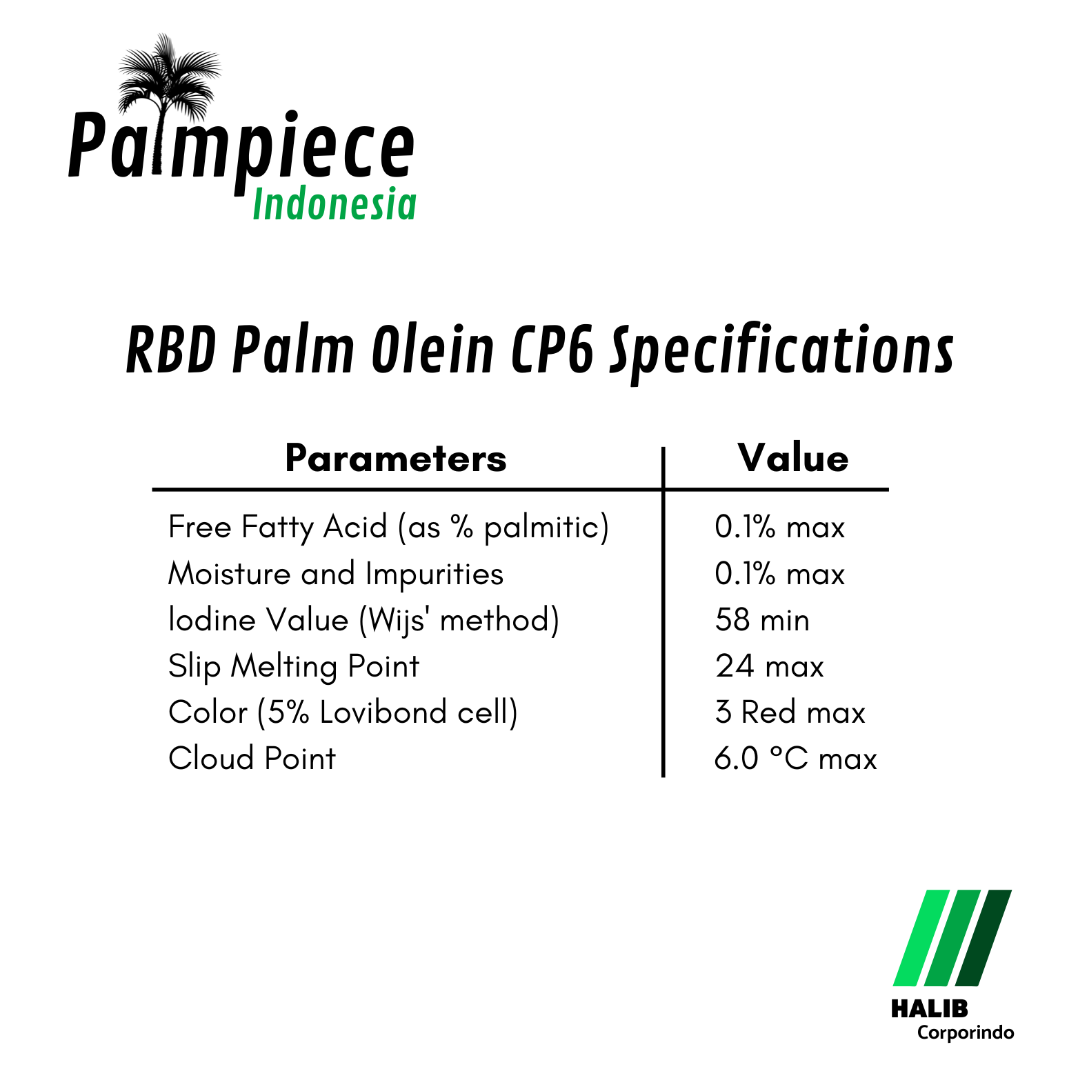rbd-palm-olein-inaexport