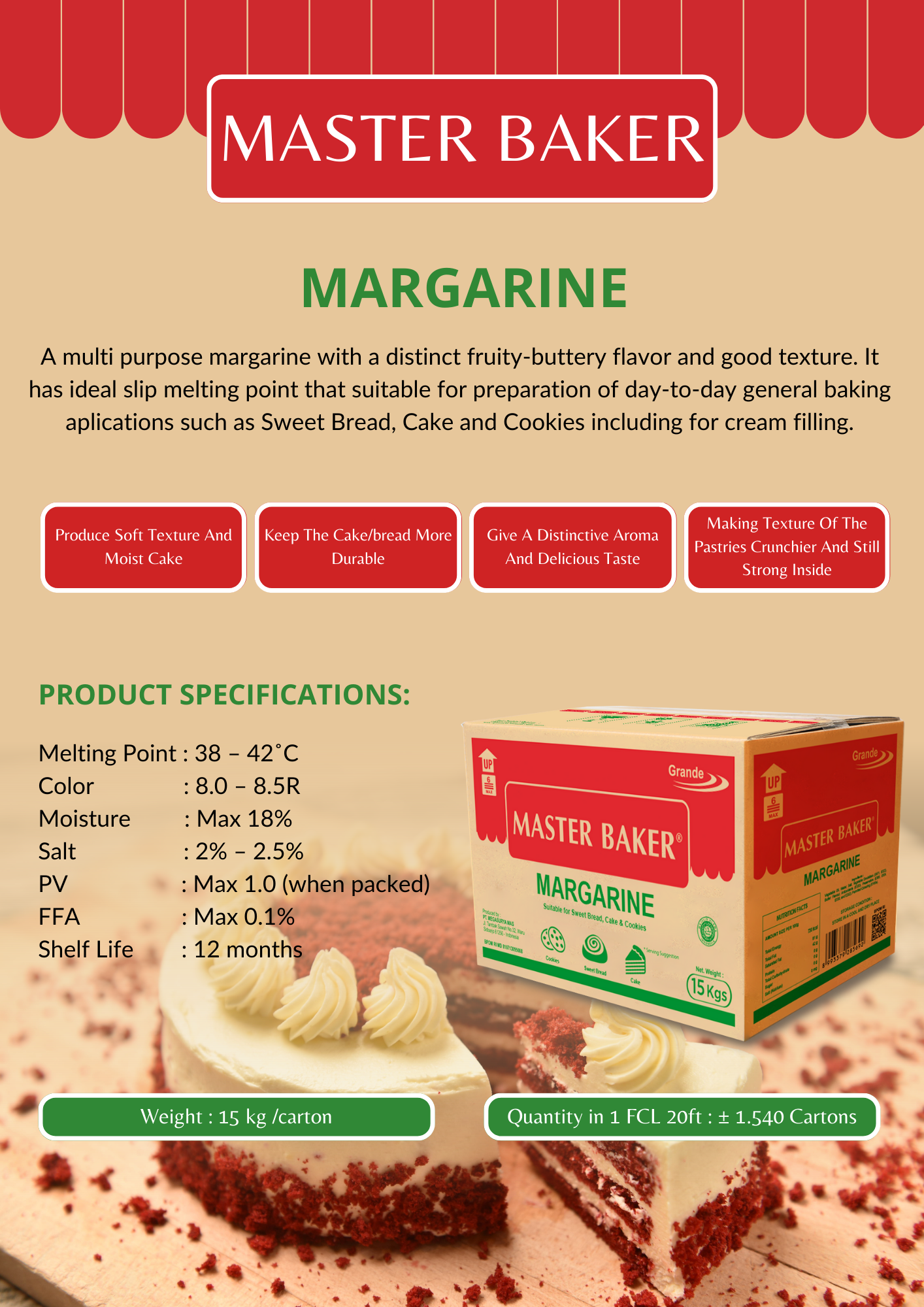 Baking Blunders Master Margarine Measurement Now - auaerob