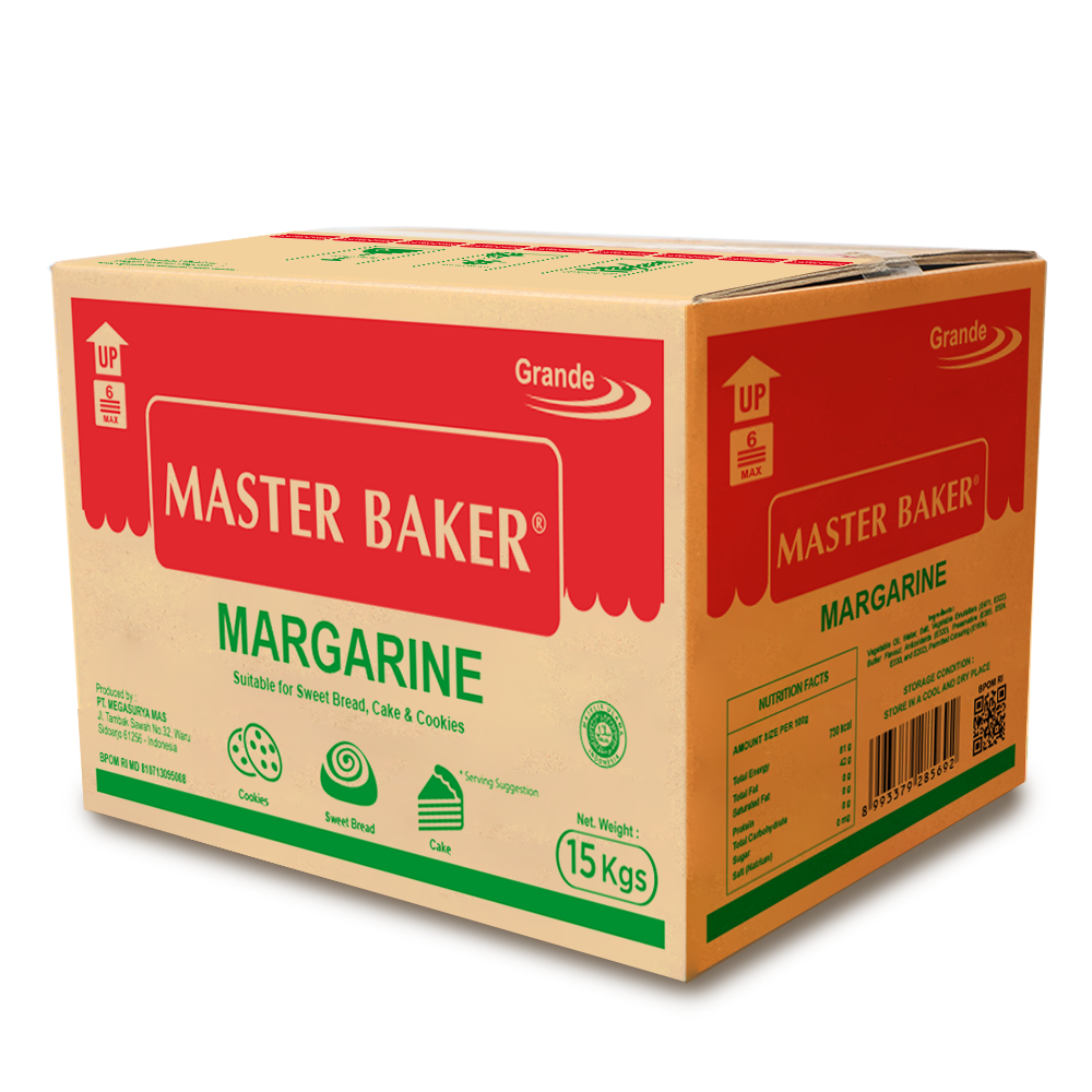 Baking Blunders Master Margarine Measurement Now - o5peu4y