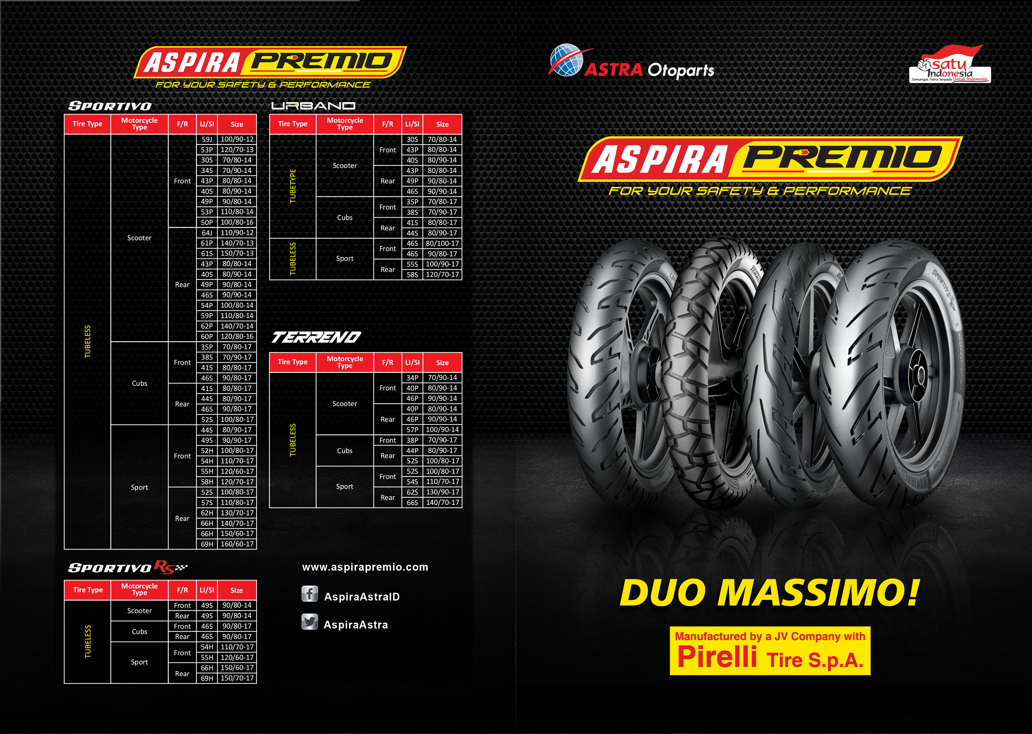 Aspira Premio | Inaexport